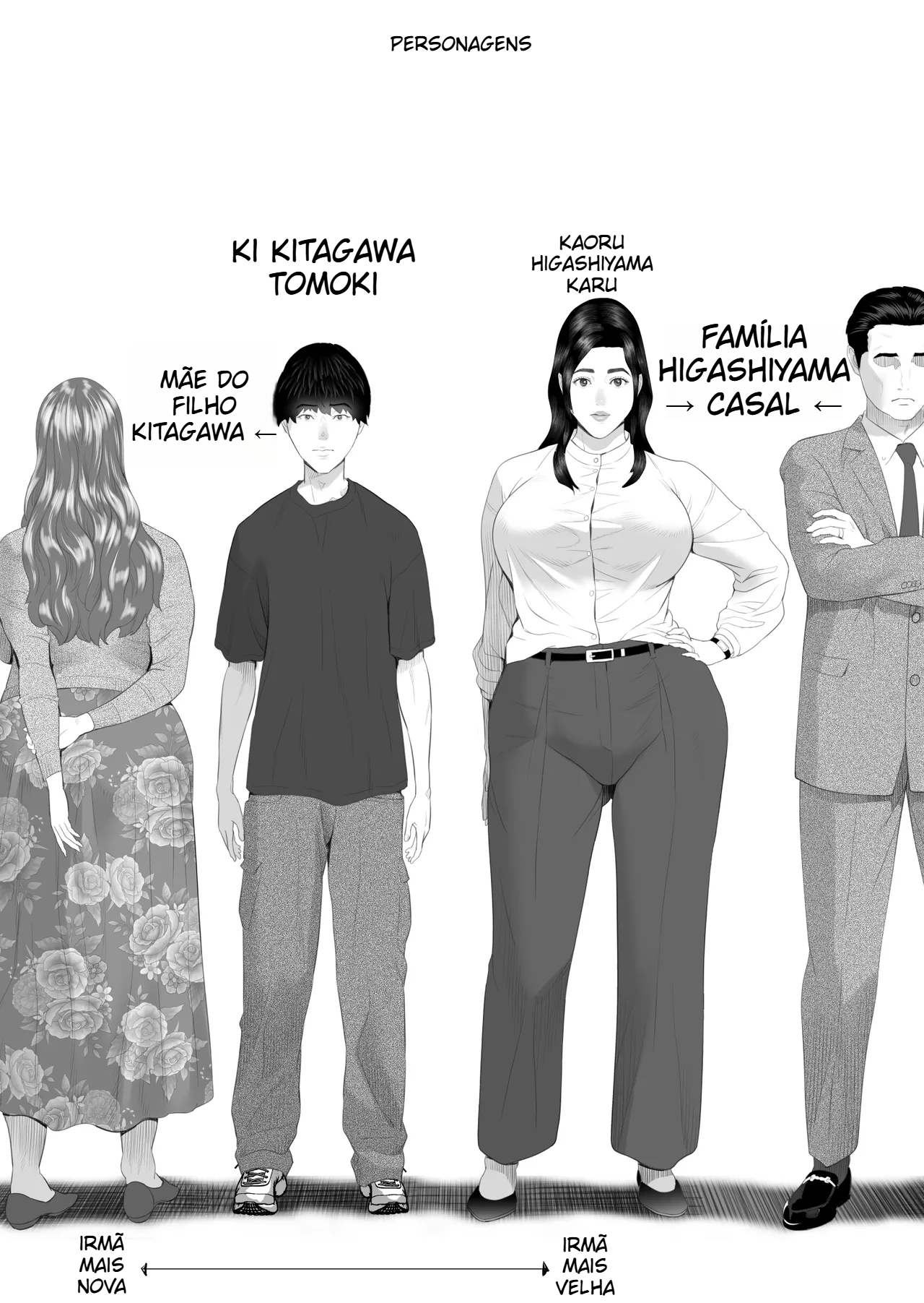 O Segredo da Tia Rosa Branca… Episódio 2 Fraqueza - 2
