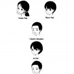 Hahaoya to Tomodachi ga Katte ni Yatte Ita | My Buddies Fuck My Mom How and When They Want mini 2